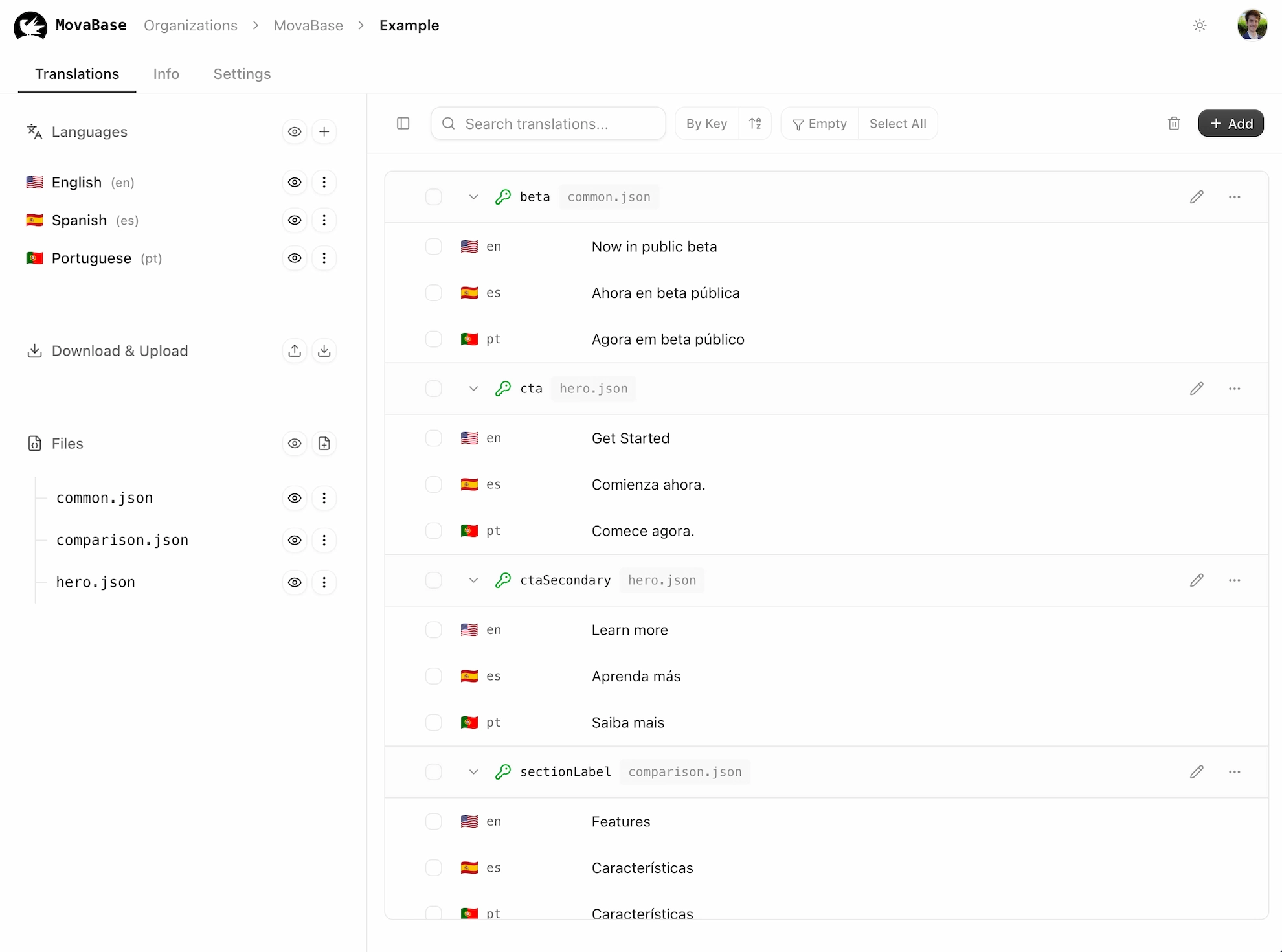 MovaBase translation management dashboard